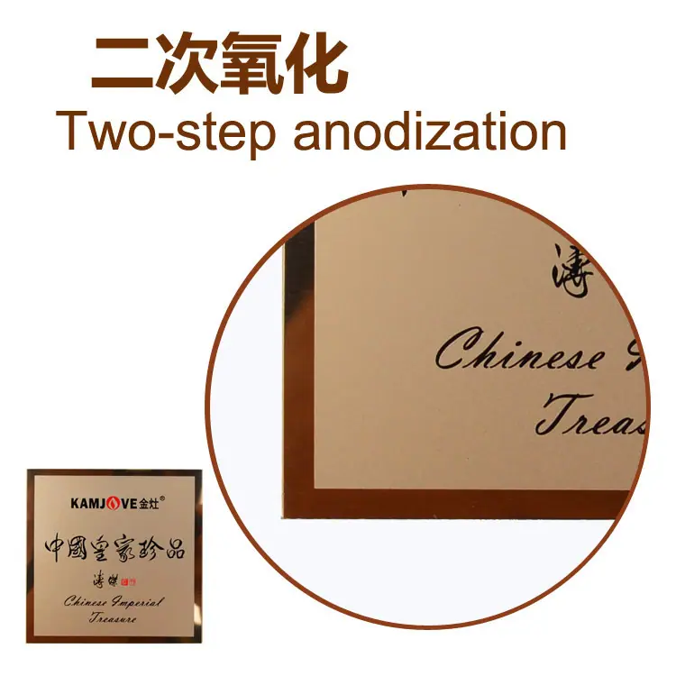 描述3