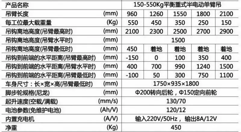 平衡重式单臂吊0