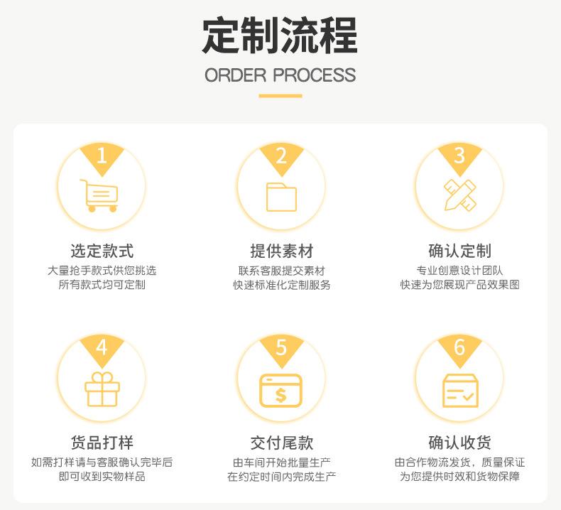 三面盖子_03.jpg