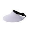 Sombrero de Sol para Niñas, Sombrero de Sol de Ala Ancha con Parte Superior Abierta, Sombrero de Protección Solar, Protección UV, Cobertura Facial Completa para Adultos