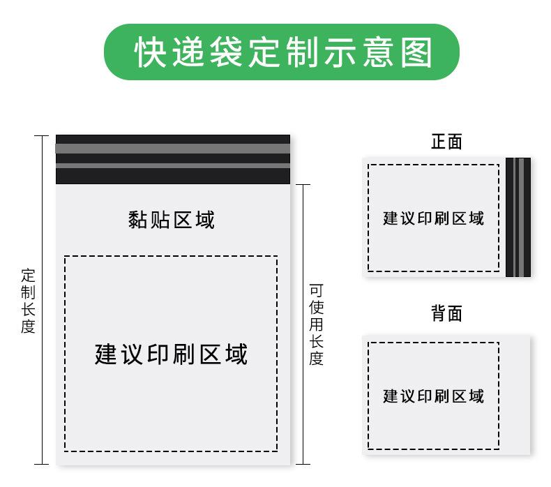 06-快递包装袋全新彩色袋定做隔水加厚物流袋袋塑料快递袋黑色