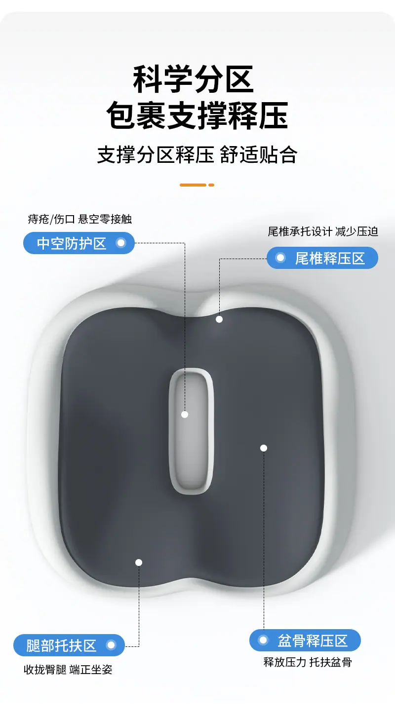 方形包臀痔疮垫_05