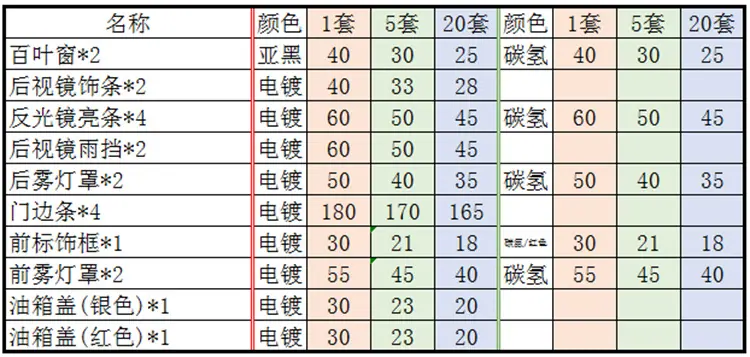 价格.png