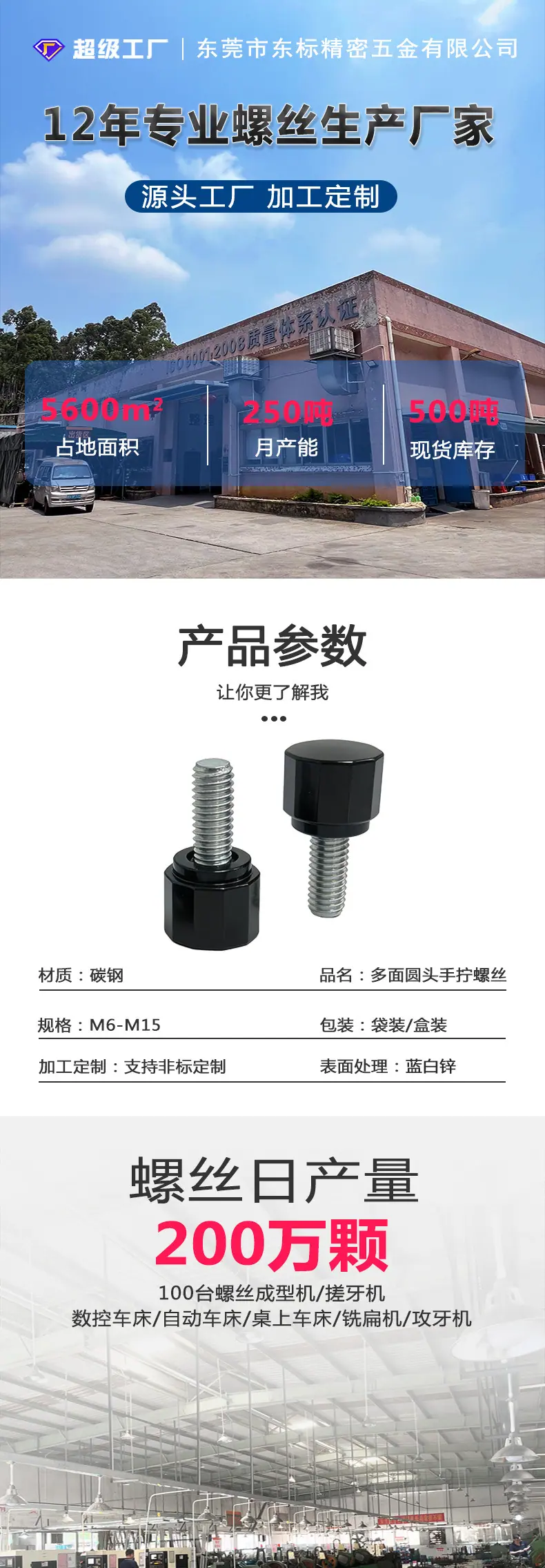 东标多面圆头手拧螺丝新详情_01.jpg