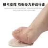 Sandalias de Verano Almohadilla Invisible para Metatarso Talón Antideslizante Tacones Altos Descompresión Anti-Dolor Super Suave Especial para Mujer Almohadilla Media Anti-Dolor