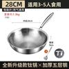Wok de Titanio Alemán, Sartén de Titanio sin Recubrimiento, Sartén Antiadherente, Wok de Titanio con Patrón de Escamas de Pescado Martillado, Wok Doméstico de Aleación de Titanio con Fondo Plano