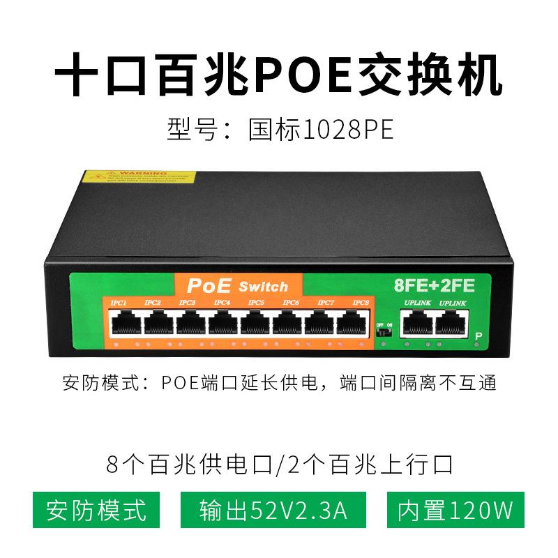 SKU-04-国标10口加强版【全百兆120W】