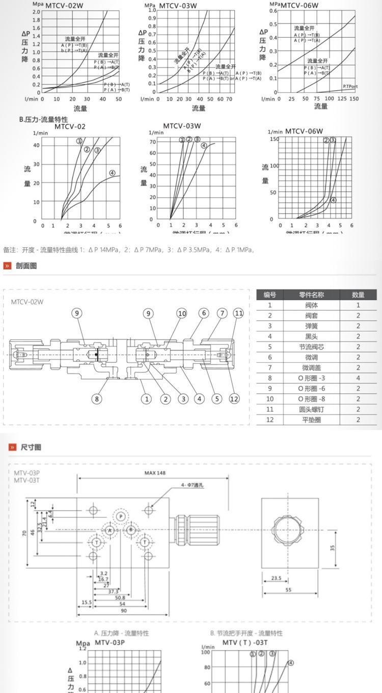 详情_08