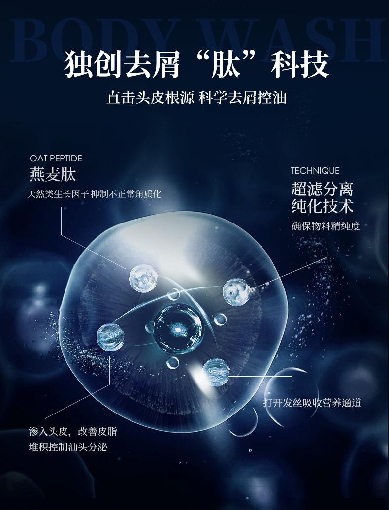 宝贝详情图6
