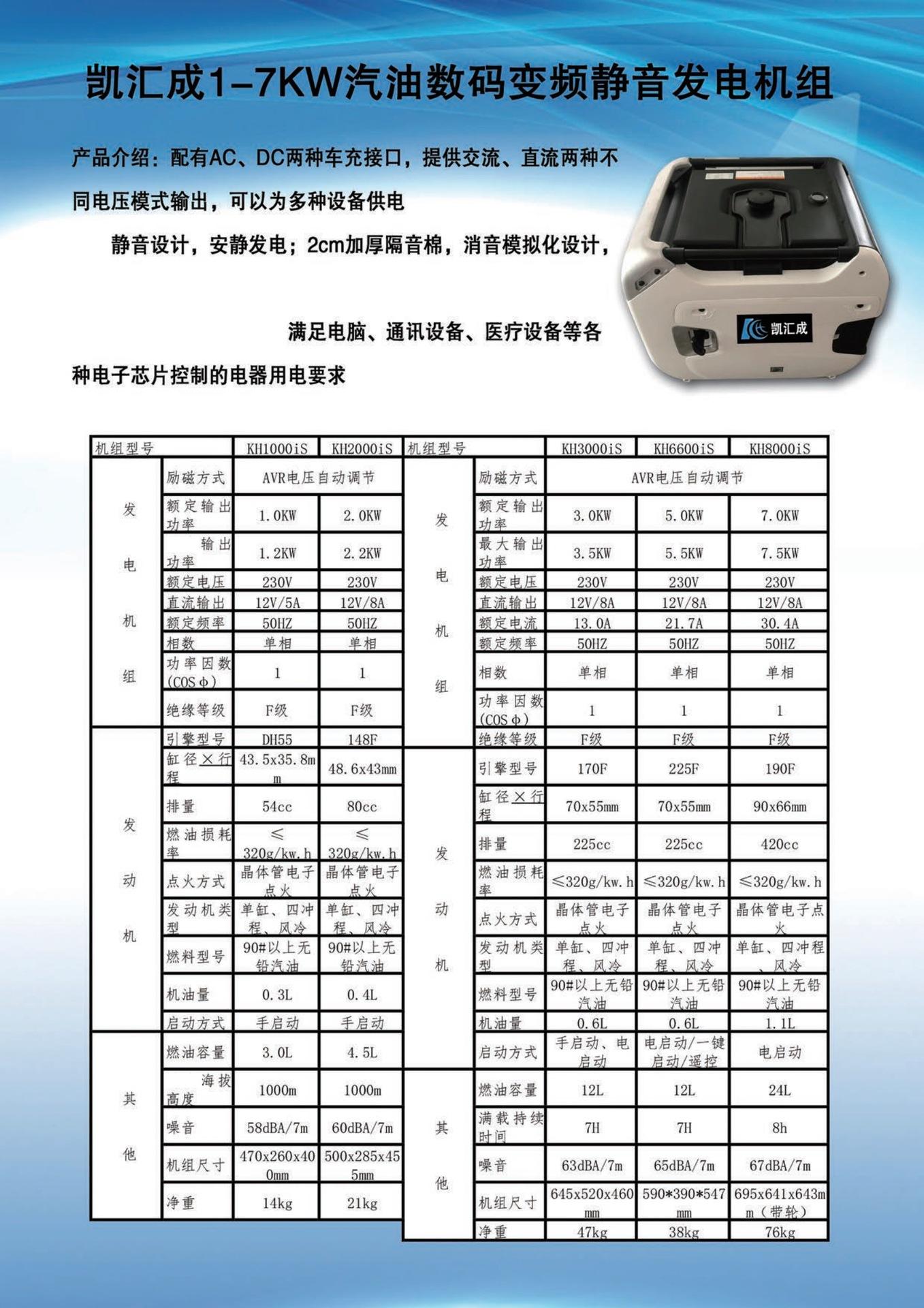 4 数码变频 4_000.jpg