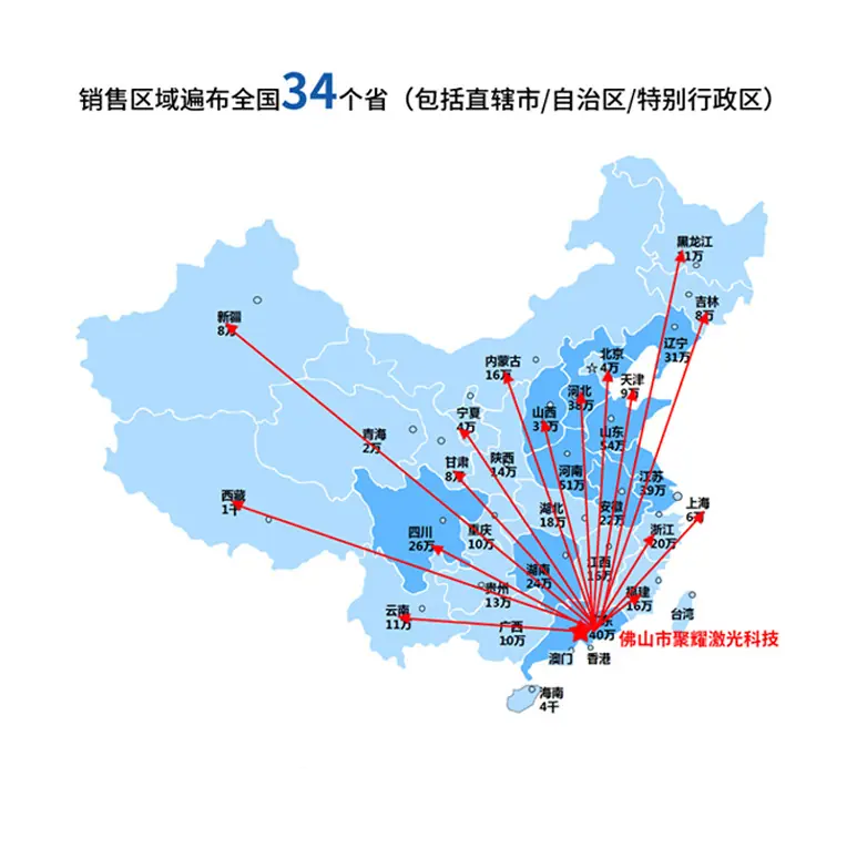 紫外地图.jpg