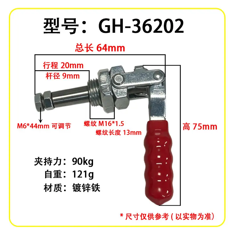 GH-36202