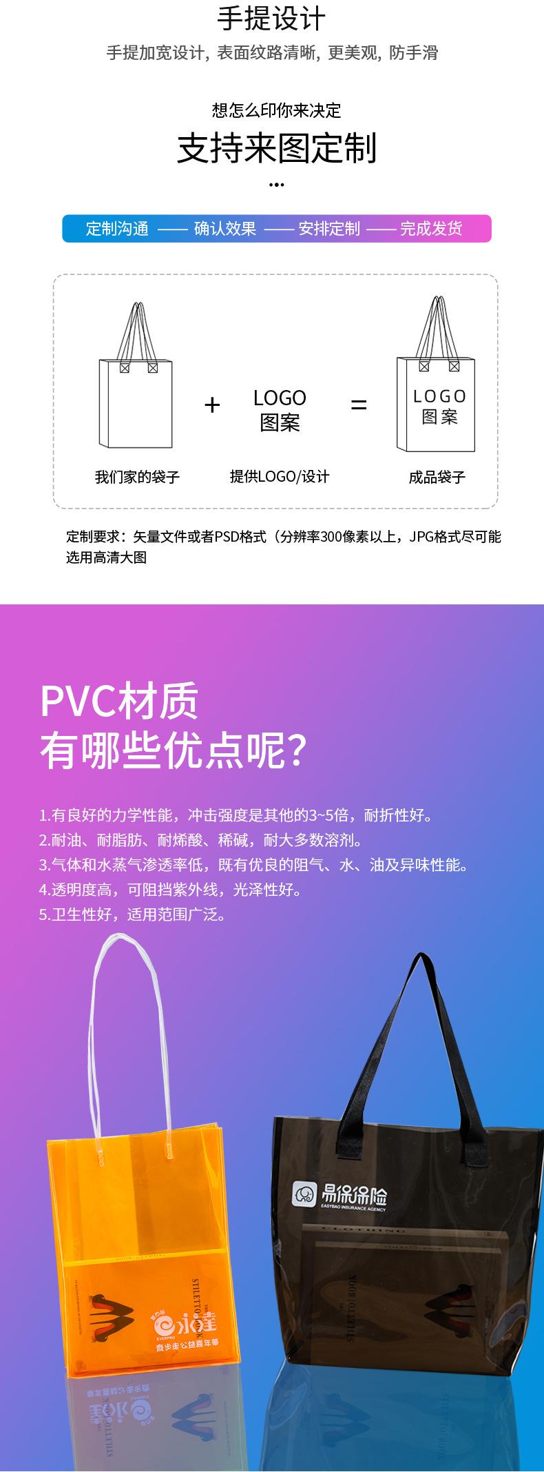 镭射袋详情页_05.jpg