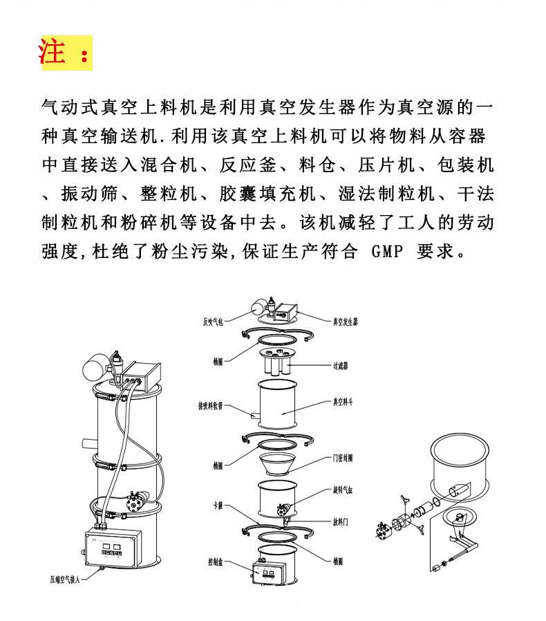 12月真空上料机详情页_05.jpg