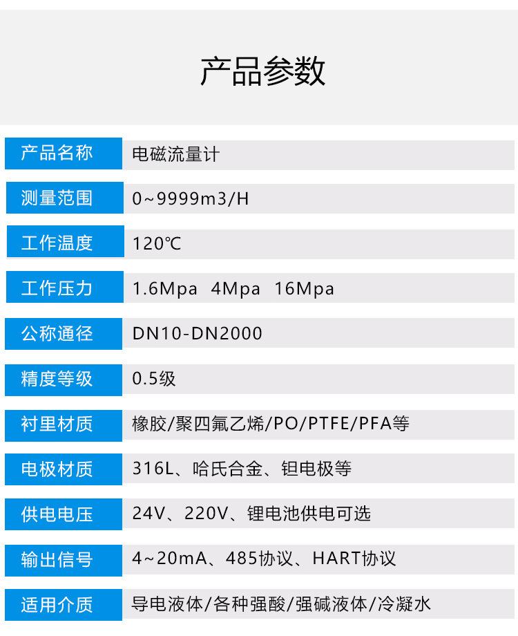 电磁流量计10