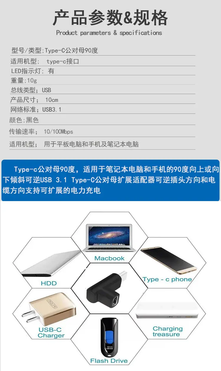 详情