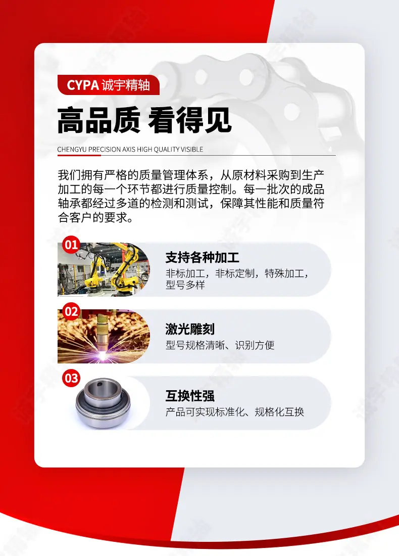 0出版---外球面轴承---诚宇精轴_04.jpg
