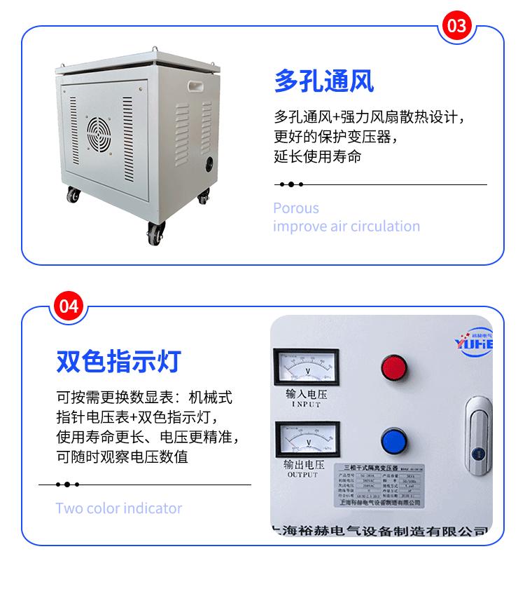 三相干式变压器详情_08.gif