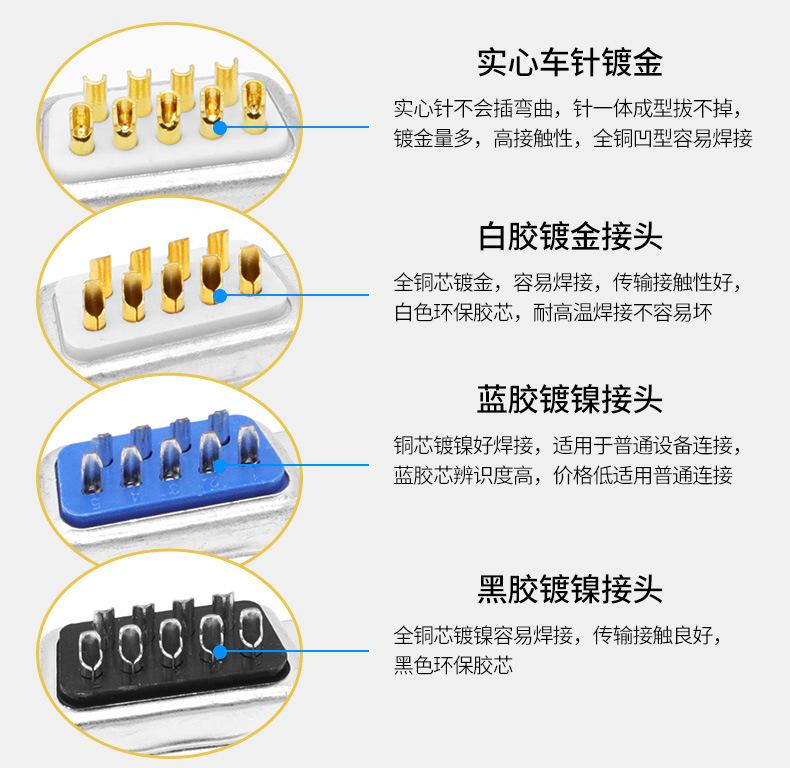 O1CN01wwWuUK1mHzGokvE5h_!!2210