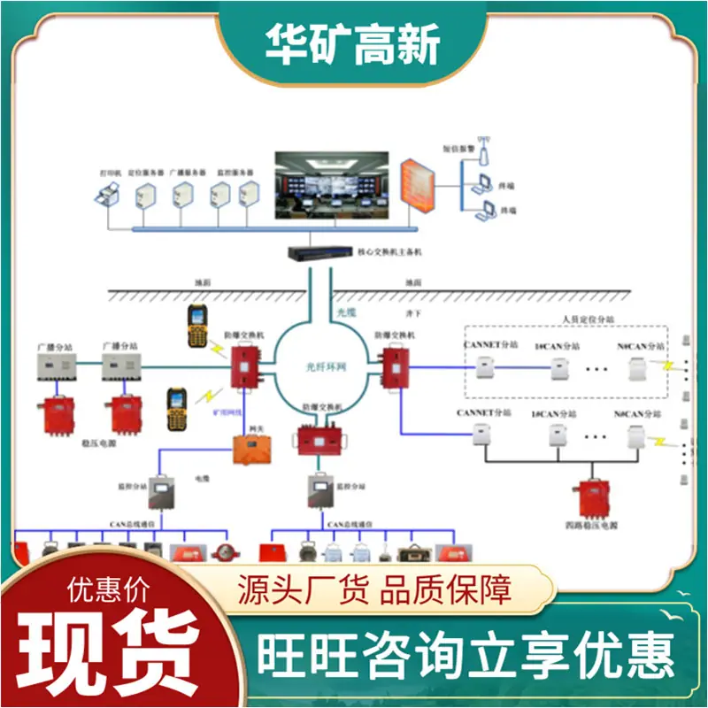 KJ999X煤矿安全监控系统