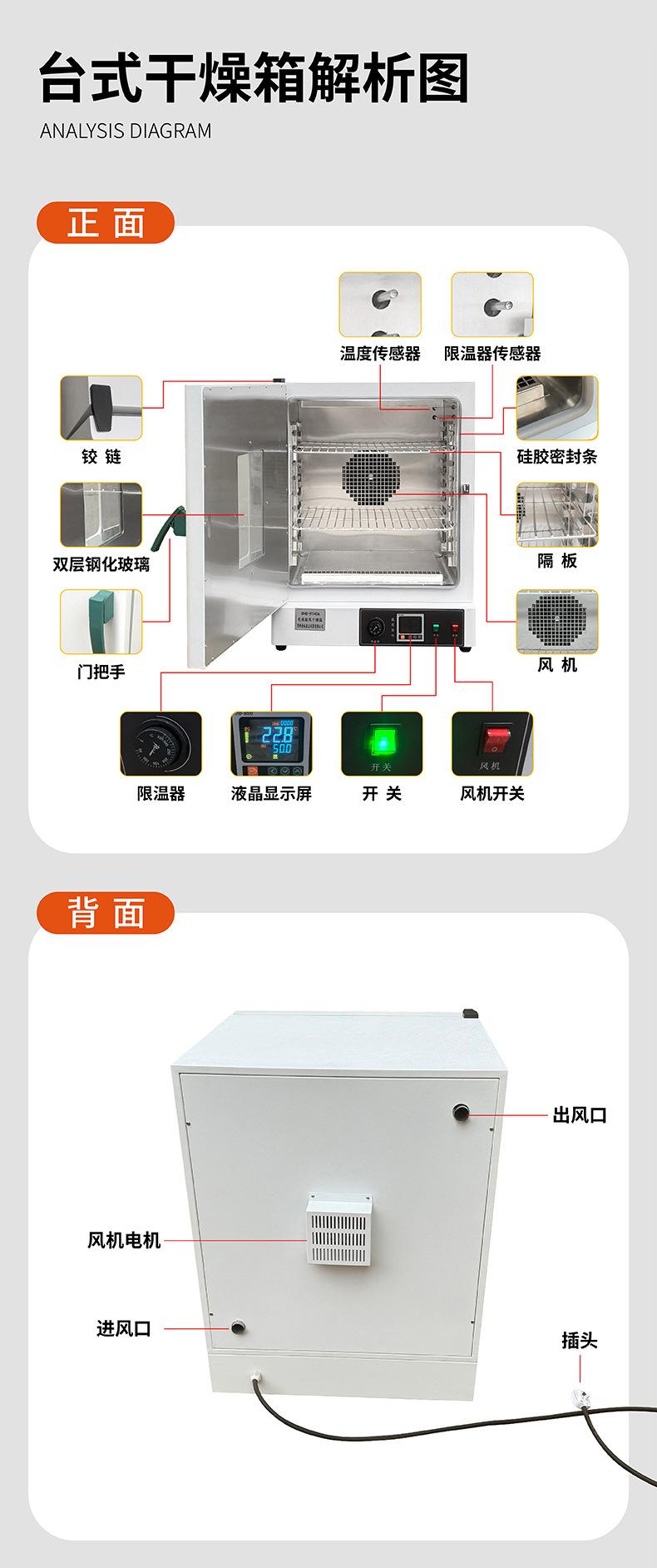 豪华型干燥箱-详情页-790_03.jpg