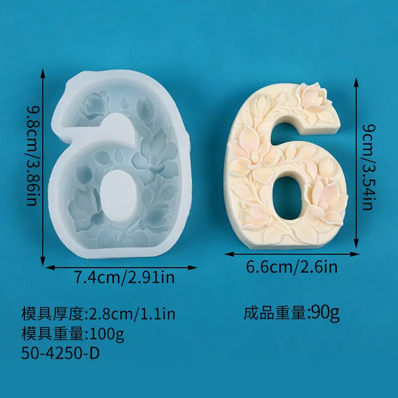 尺寸