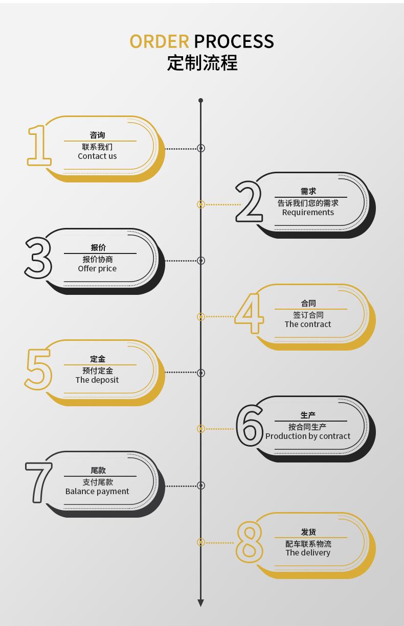 三梁四柱详情页定稿_14