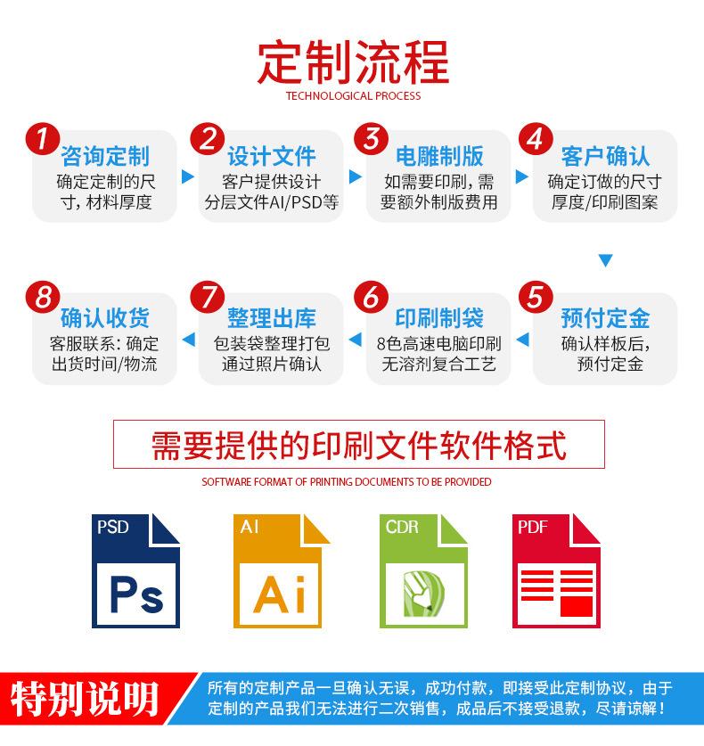 雅仕弘-八边封咖啡袋-详情页模版_07.jpg
