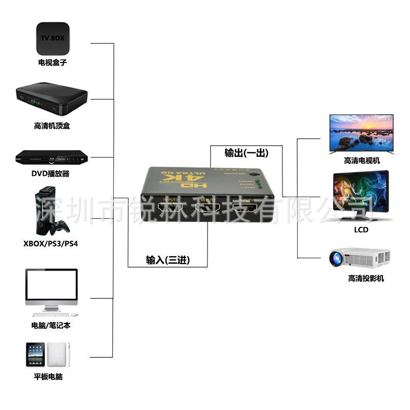 HSW4K31RC-13.jpg