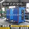 Producción de compuerta de aire automática emergente anti-retorno de gas, compuerta de aire tipo caja anti-emergente, compuerta de aire neumática anti-retorno sin presión