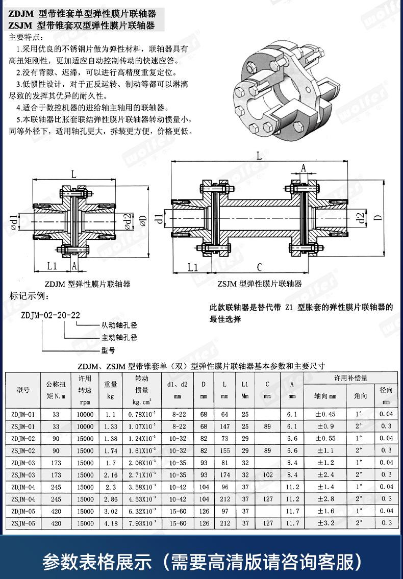 详情页-改_05