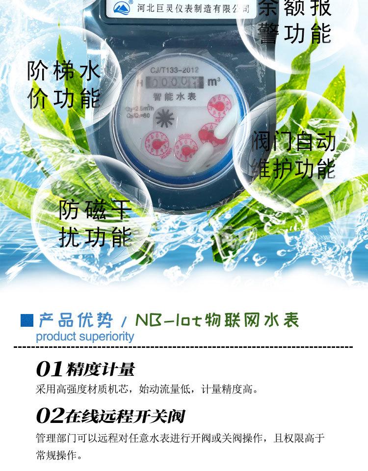 NB-Iot物联网水表_03.jpg