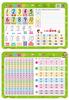 Tabla de fórmulas de multiplicación de jardín de infancia de primero y segundo grado de primaria se puede plegar por la mitad longitud 37 ancho 26 precio 7.8 yuanes mayoreo