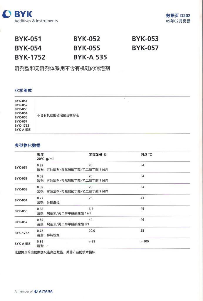 消泡剂051、052、053、054、055、057、175