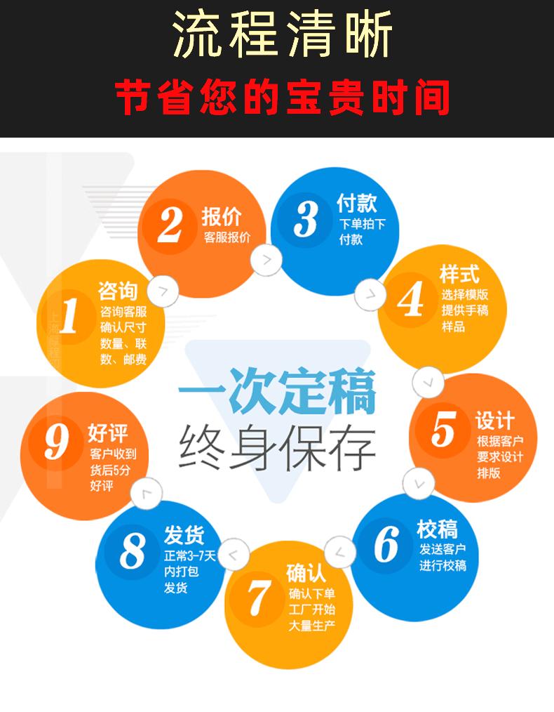 贺卡定制印刷