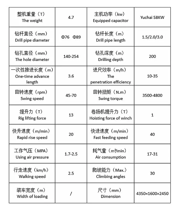 三轮车钻机详情页_05.jpg