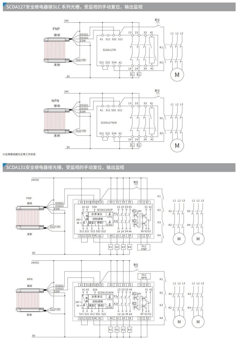SCDA127R和SCDA131R详情页 (4).jpg