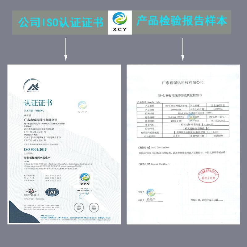 ISO认证和报告可编辑 成品.jpg