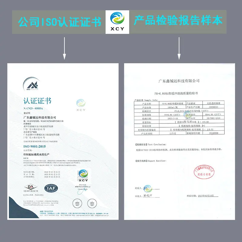 ISO认证和报告可编辑 成品.jpg