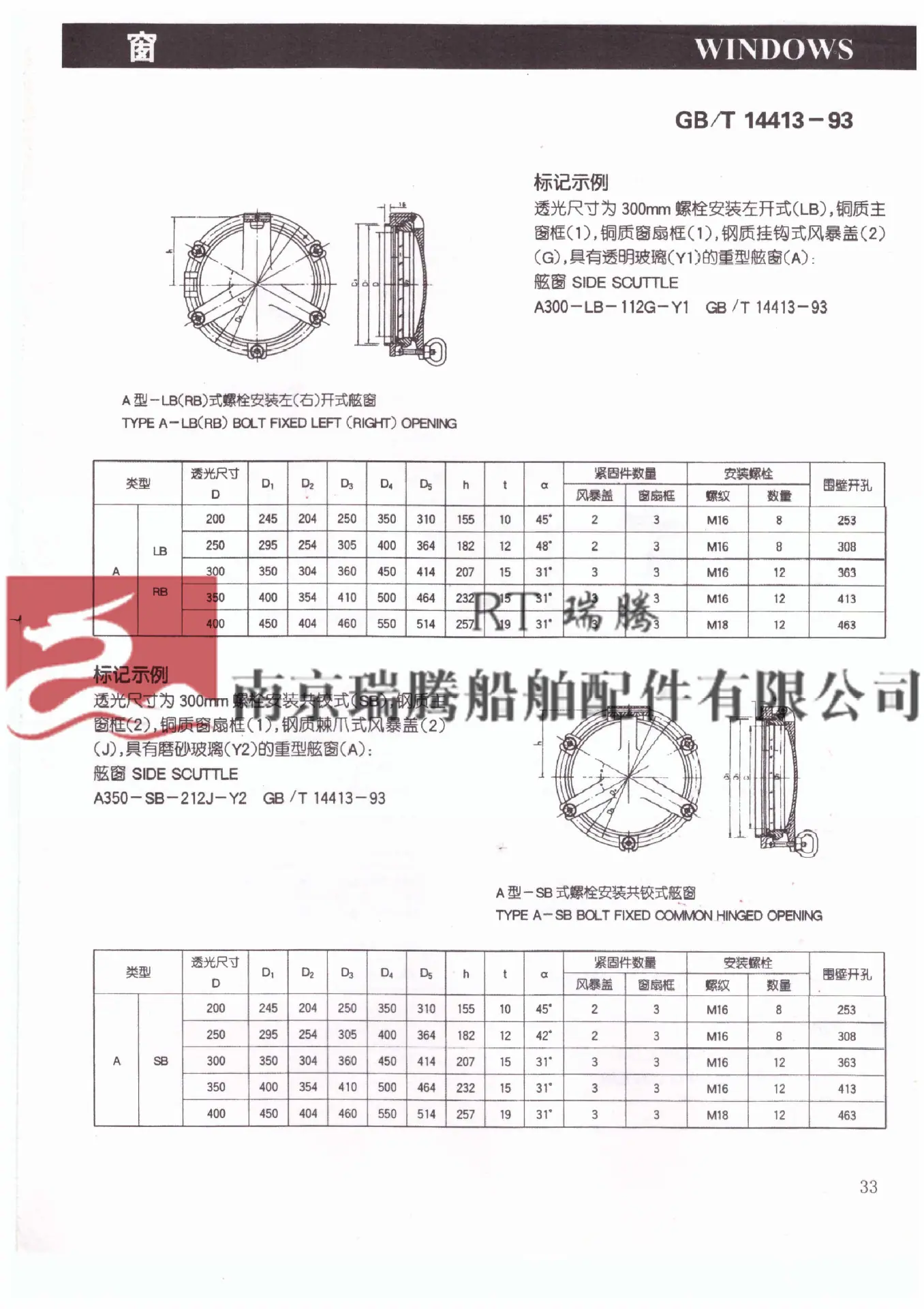 船用螺栓舷窗