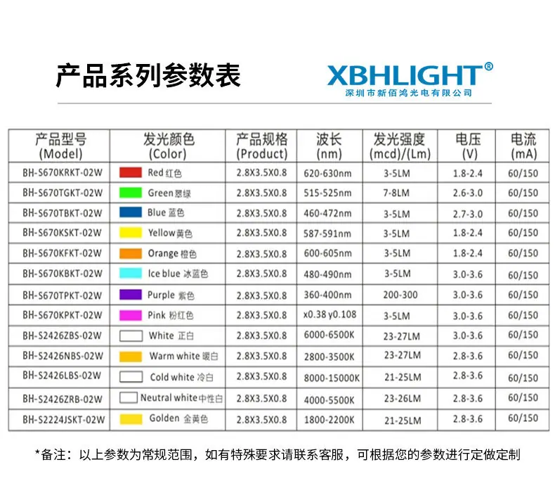 2835正面详情_04.jpg