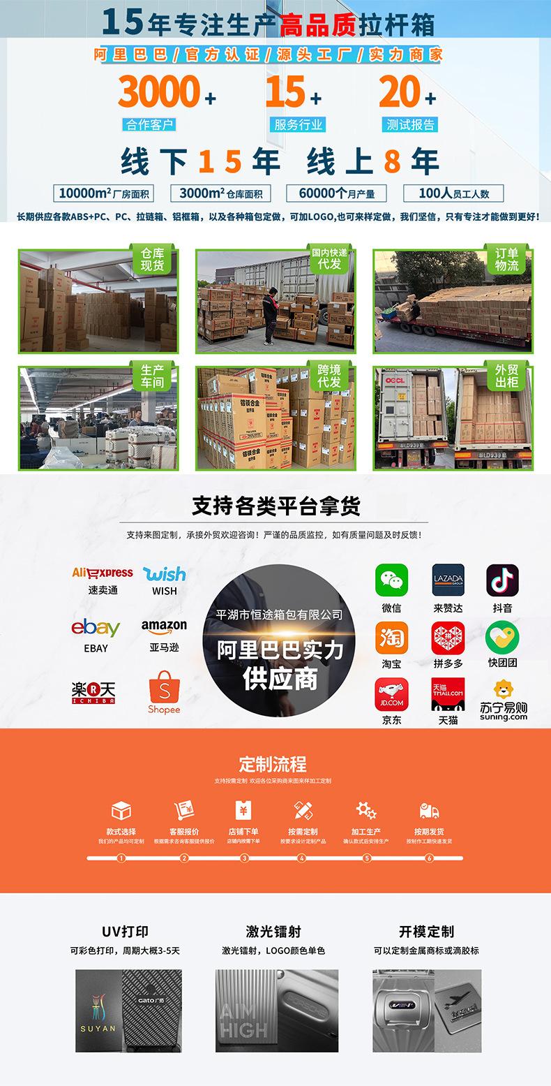 详情首张图