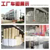 Suministro de papel kraft impreso para patronaje de ropa, papel kraft para flores, medicina china, empaque a prueba de humedad y productos de papel kraft personalizados