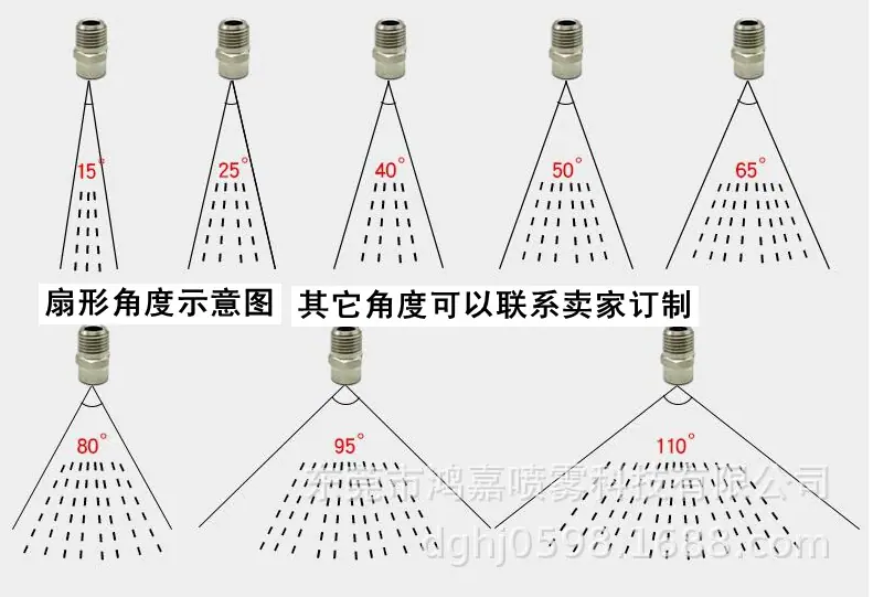 扇形详情.jpg