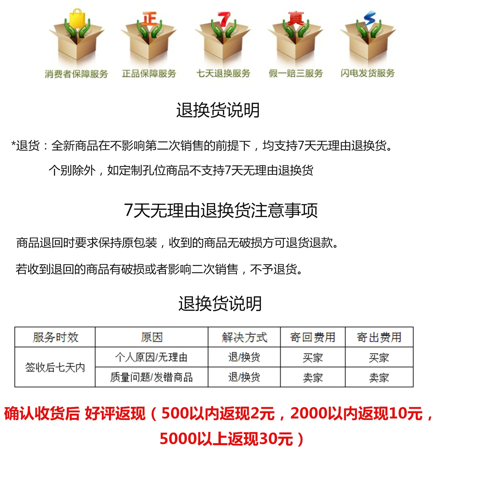 退换说明