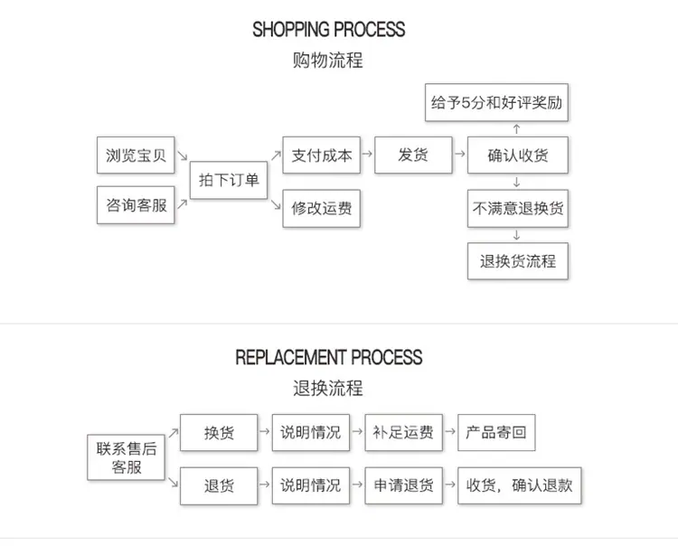 共用底部_05
