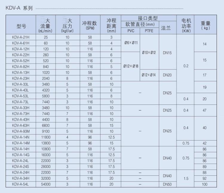 KDV-A系列详情页-3.jpg