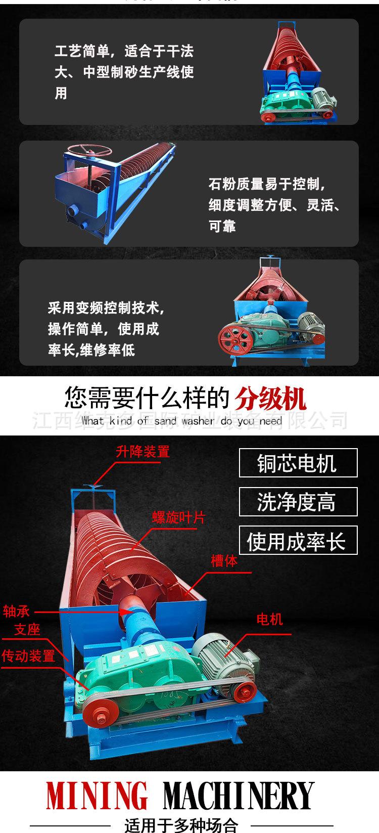 螺旋分级机 (3).jpg