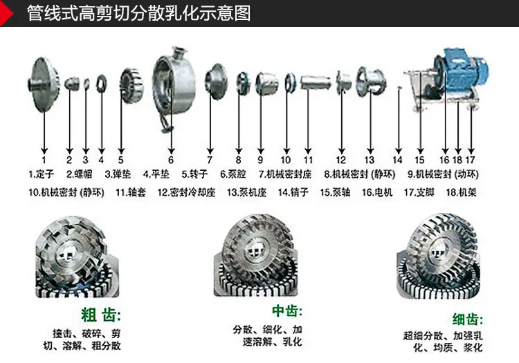 三级乳化泵页面详情_05.jpg