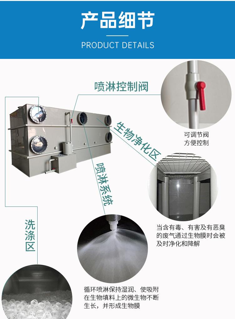 O1CN01bi8ZZE1mZqn6LH7Qg_!!2200